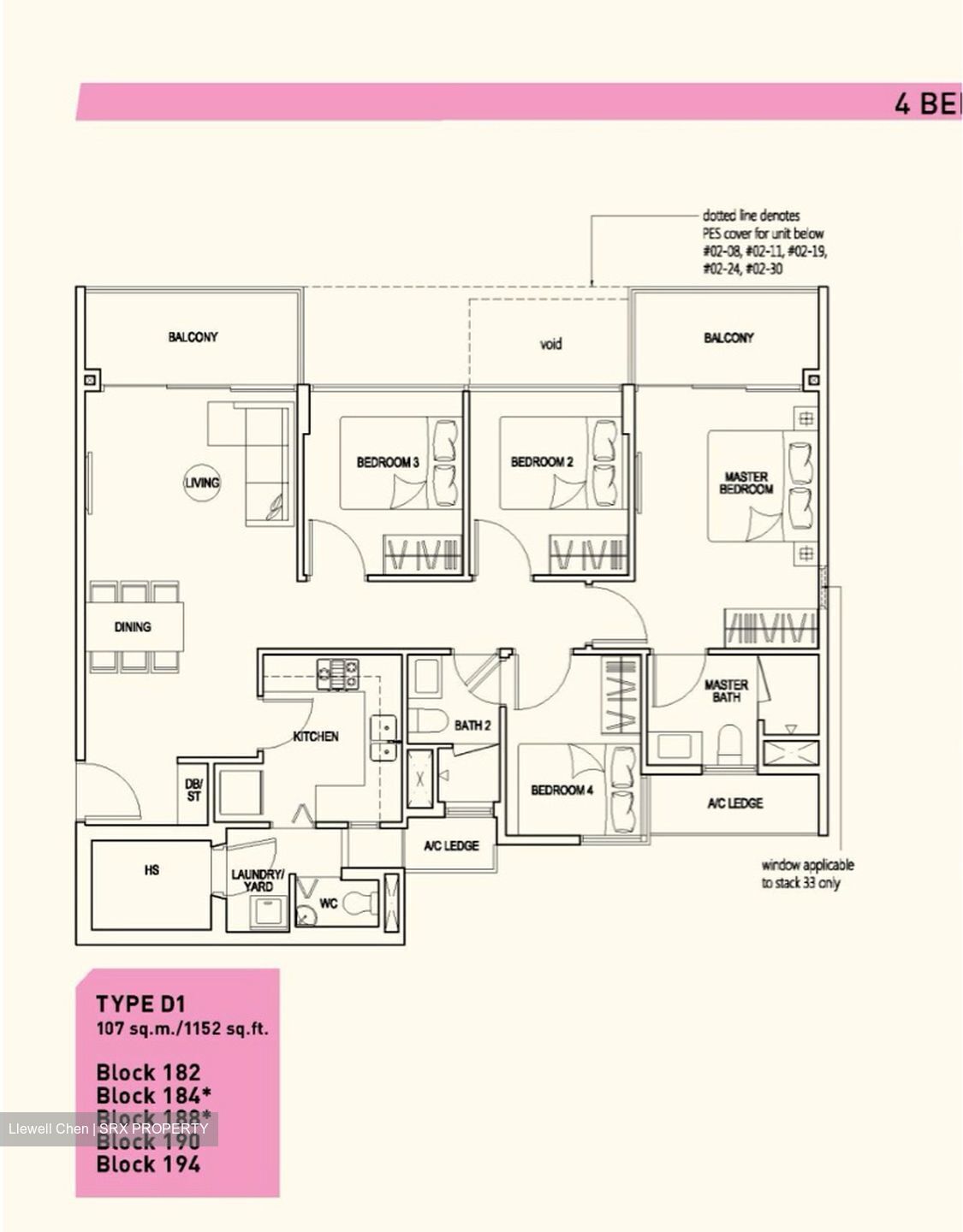Westwood Residences (D22), Condominium #427160651